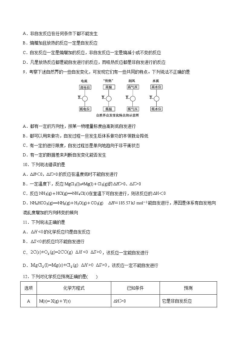 2.3 化学反应的方向【综合训练】2022-2023学年高二化学考点分层解读与综合训练（人教版2019选择性必修1）03