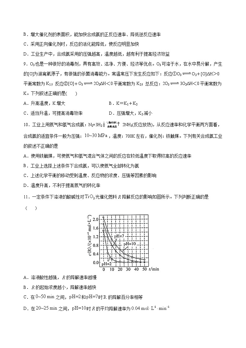 2.4 化学反应的调控【综合训练】2022-2023学年高二化学考点分层解读与综合训练（人教版2019选择性必修1）03