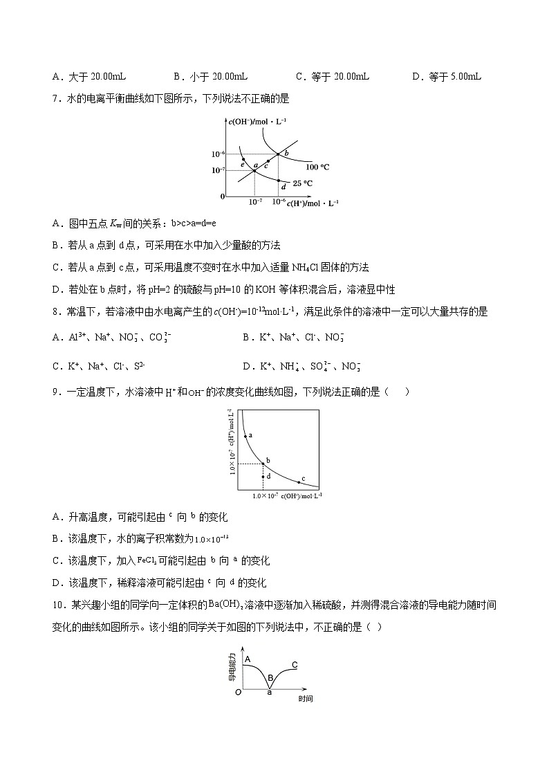 3.2 水的电离和溶液的PH【综合训练】2022-2023学年高二化学考点分层解读与综合训练（人教版2019选择性必修1）02