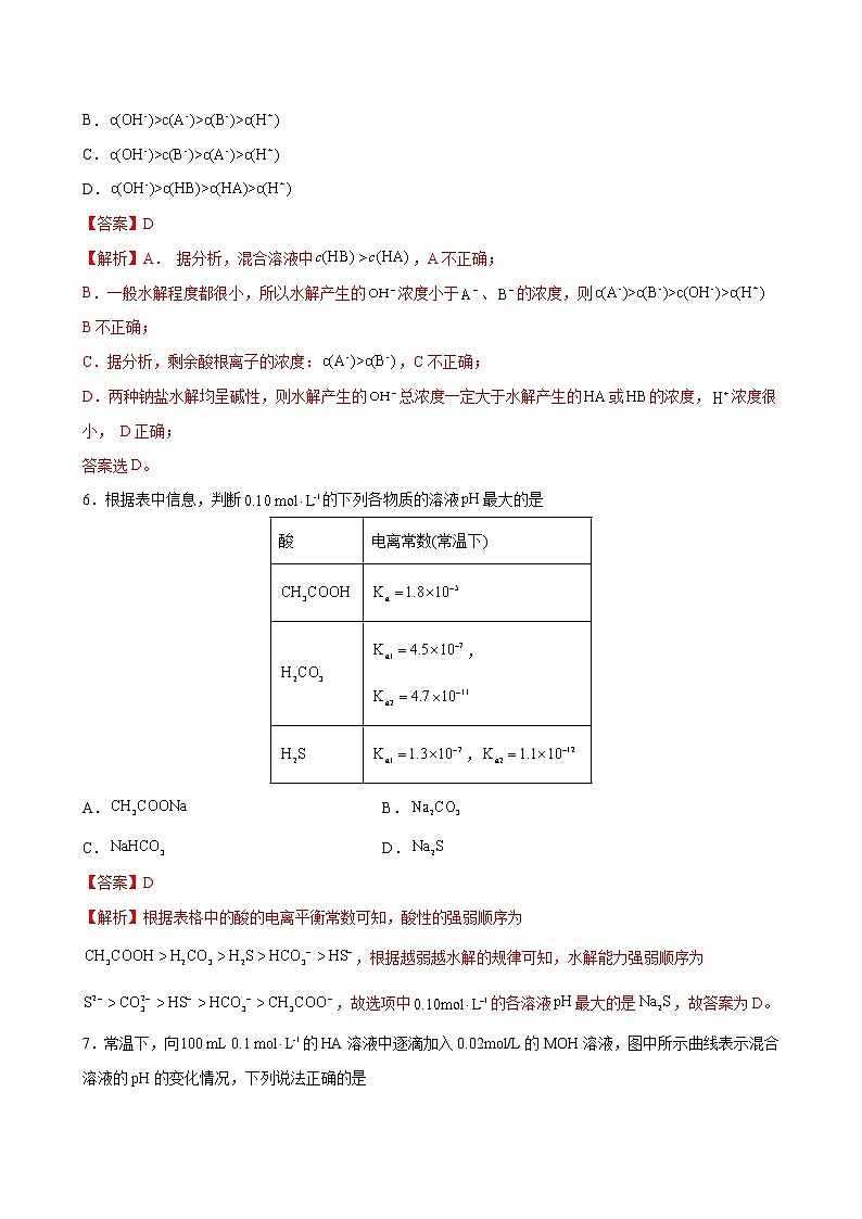 3.3 盐类的水解【综合训练】2022-2023学年高二化学考点分层解读与综合训练（人教版2019选择性必修1）03