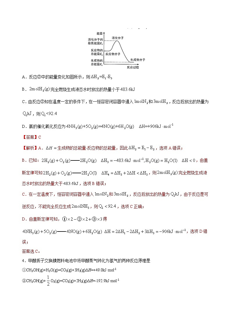 专题01 化学反应的热效应 专题检测试卷（基础卷）2022-2023学年高二化学考点分层解读与综合训练（人教版2019选择性必修1）（解析版）第2页