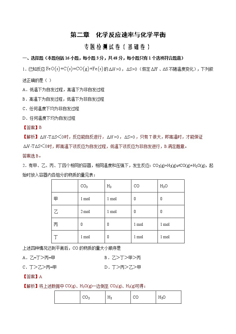 专题02 化学反应速率与化学平衡 专题检测试卷（基础卷）2022-2023学年高二化学考点分层解读与综合训练（人教版2019选择性必修1）01