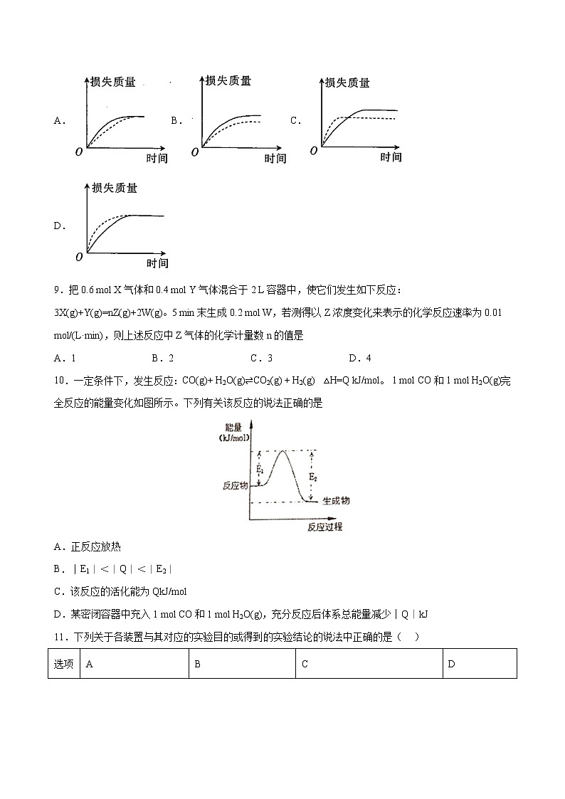 专题02 化学反应速率与化学平衡 专题检测试卷（基础卷）2022-2023学年高二化学考点分层解读与综合训练（人教版2019选择性必修1）03