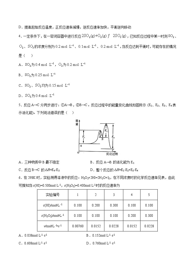 专题02 化学反应速率与化学平衡 专题检测试卷（提高卷）2022-2023学年高二化学考点分层解读与综合训练（人教版2019选择性必修1）02