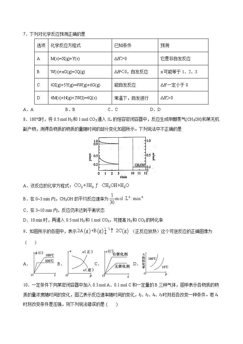 专题02 化学反应速率与化学平衡 专题检测试卷（提高卷）2022-2023学年高二化学考点分层解读与综合训练（人教版2019选择性必修1）03