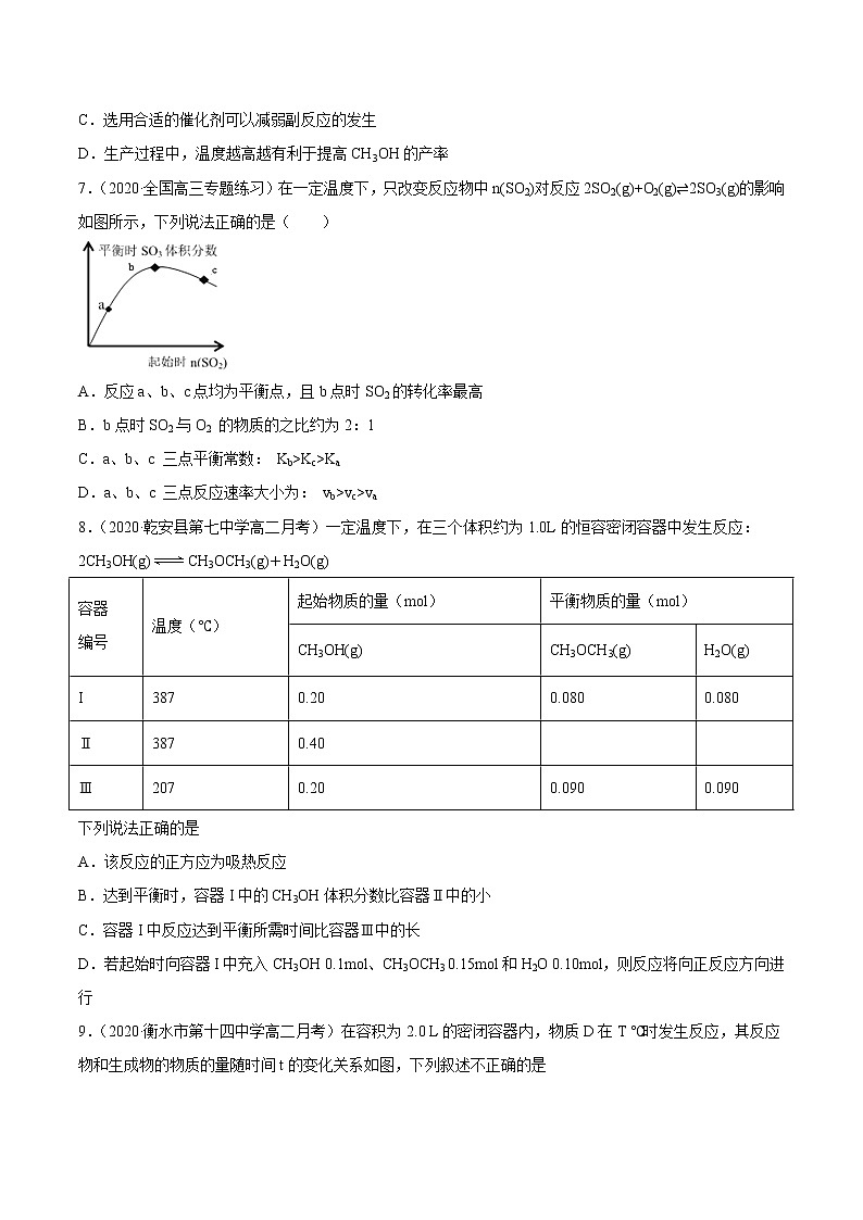 2.4+化学反应的调控-2022-2023学年高二化学课后培优练（人教版2019选择性必修1）03