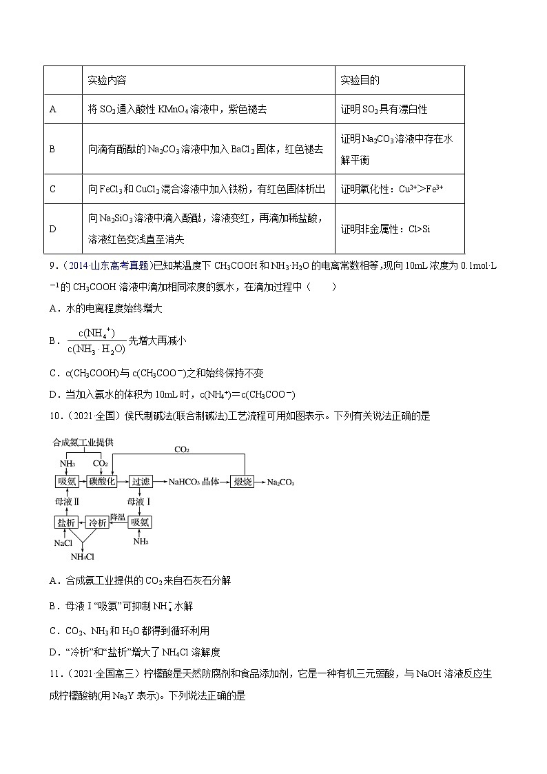 3.3.2 影响盐类水解的因素-2022-2023学年高二化学课后培优练（人教版2019选择性必修1）（原卷版）第3页