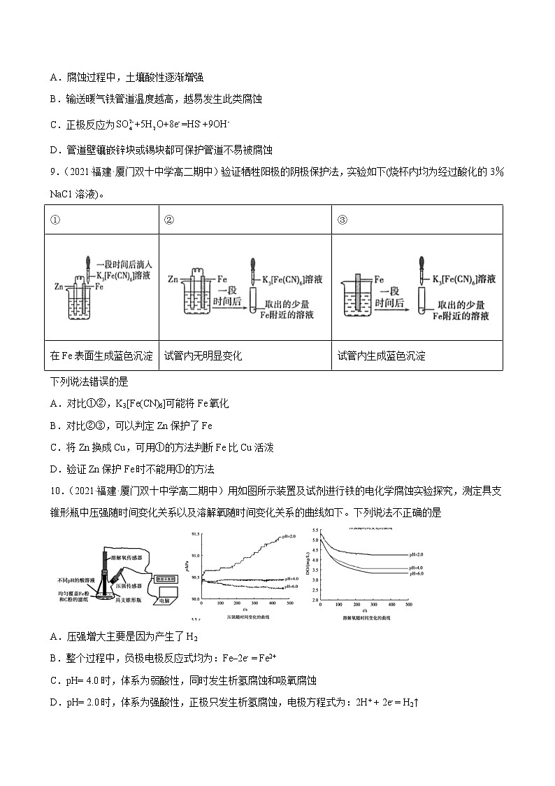 4.3+金属的腐蚀和防护-2022-2023学年高二化学课后培优练（人教版2019选择性必修1）03