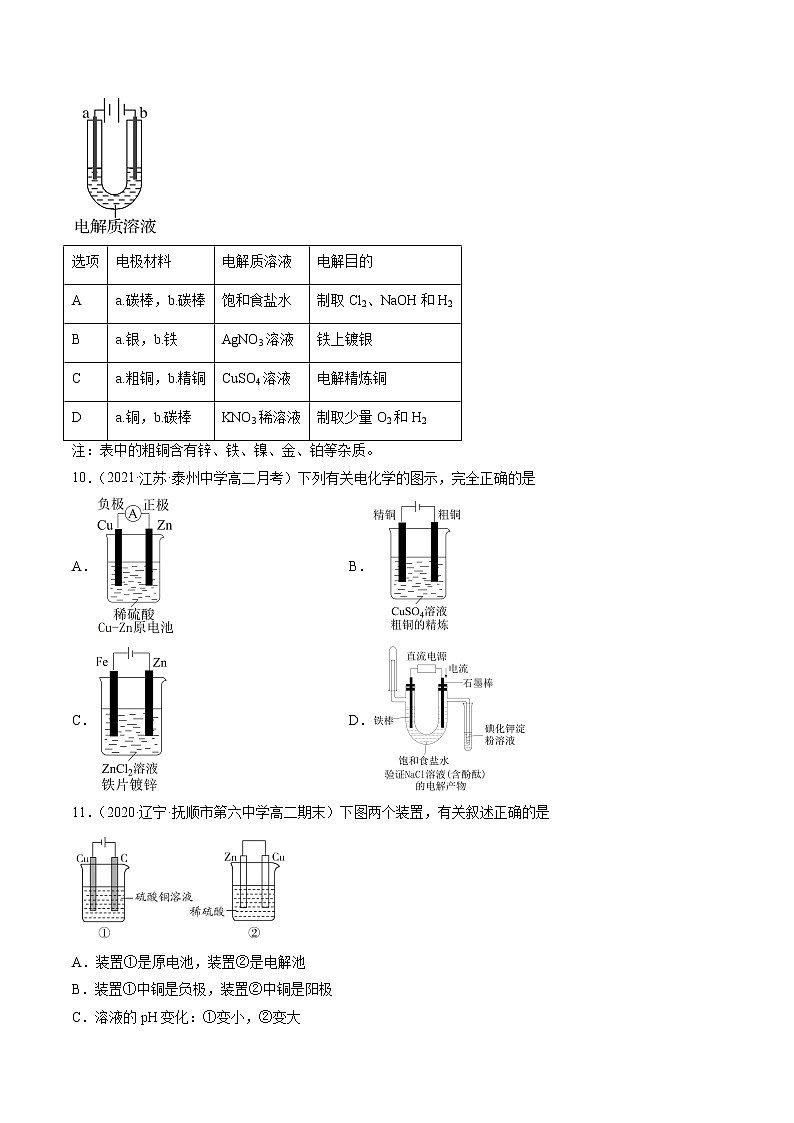 4.3.2 电解原理的应用-2022-2023学年高二化学课后培优练（人教版选修4）（原卷版）第3页