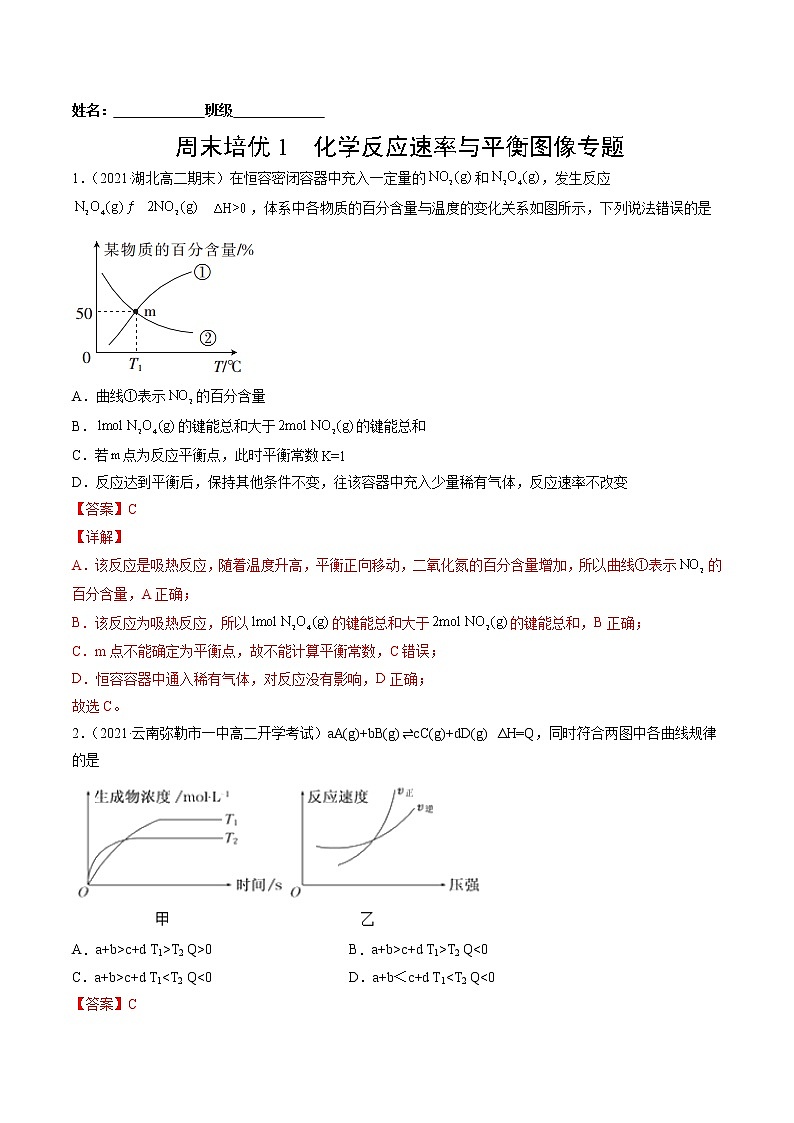 周末培优1 化学反应速率与化学平衡图像问题-2022=2023学年高二化学课后培优练（人教版选修1）01