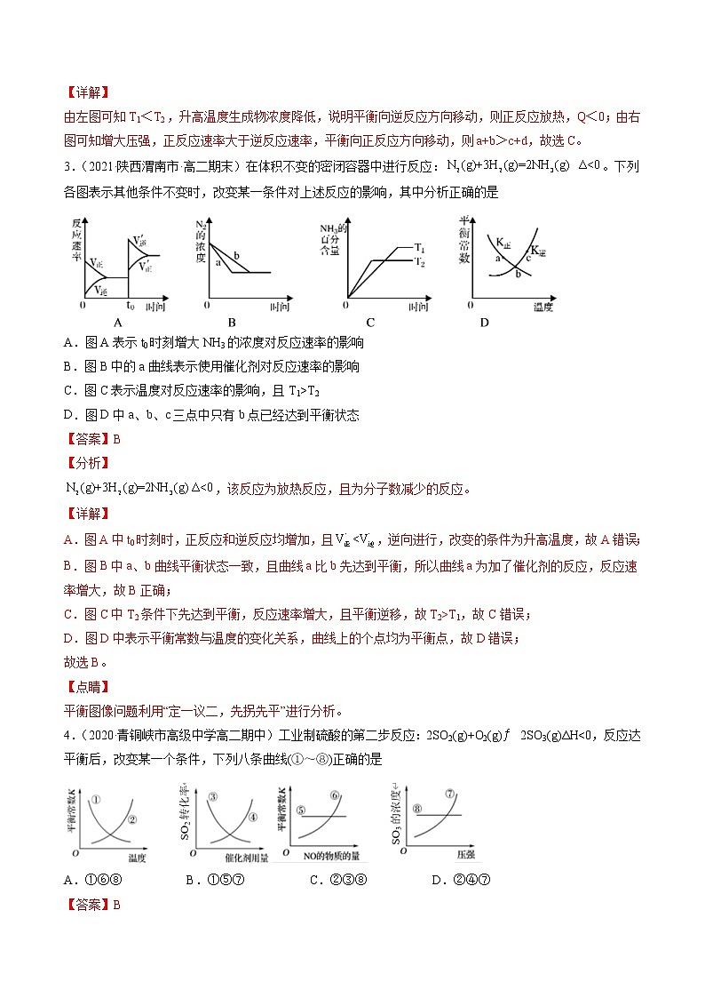 周末培优1 化学反应速率与化学平衡图像问题-2022=2023学年高二化学课后培优练（人教版选修1）02