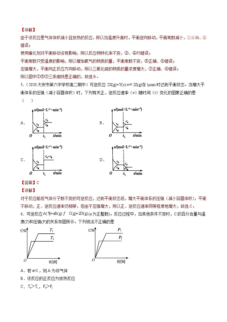 周末培优1 化学反应速率与化学平衡图像问题-2022=2023学年高二化学课后培优练（人教版选修1）03