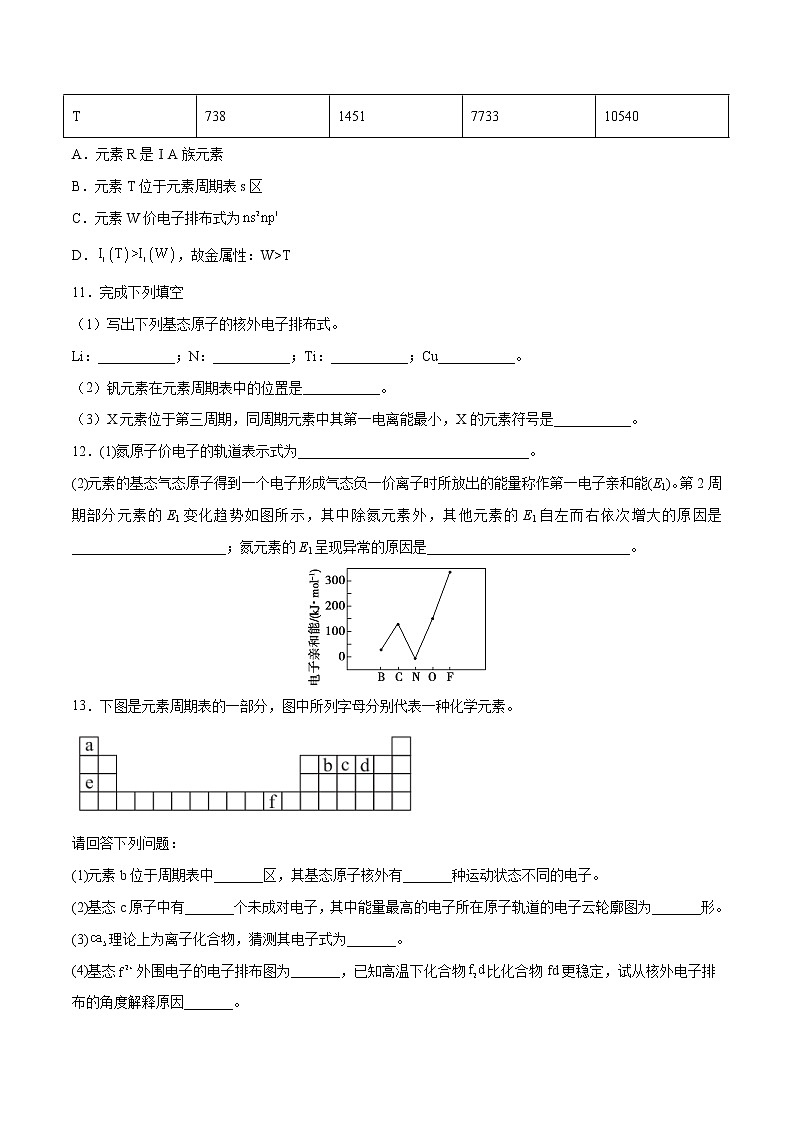 1.2.2 原子结构与元素周期律（基础过关A练）-2022-2023学年高二化学课时过关提优AB练（人教版2019选择性必修2）（原卷版）第3页