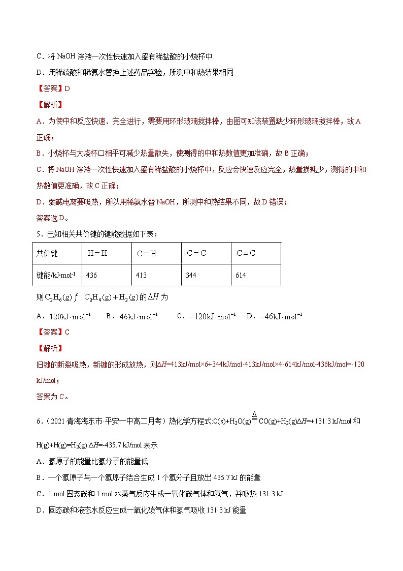 第01单元 化学反应的热效应单元测试（A卷•夯实基础）-2022-2023学年高二化学同步单元AB卷（人教版2019选择性必修1）03