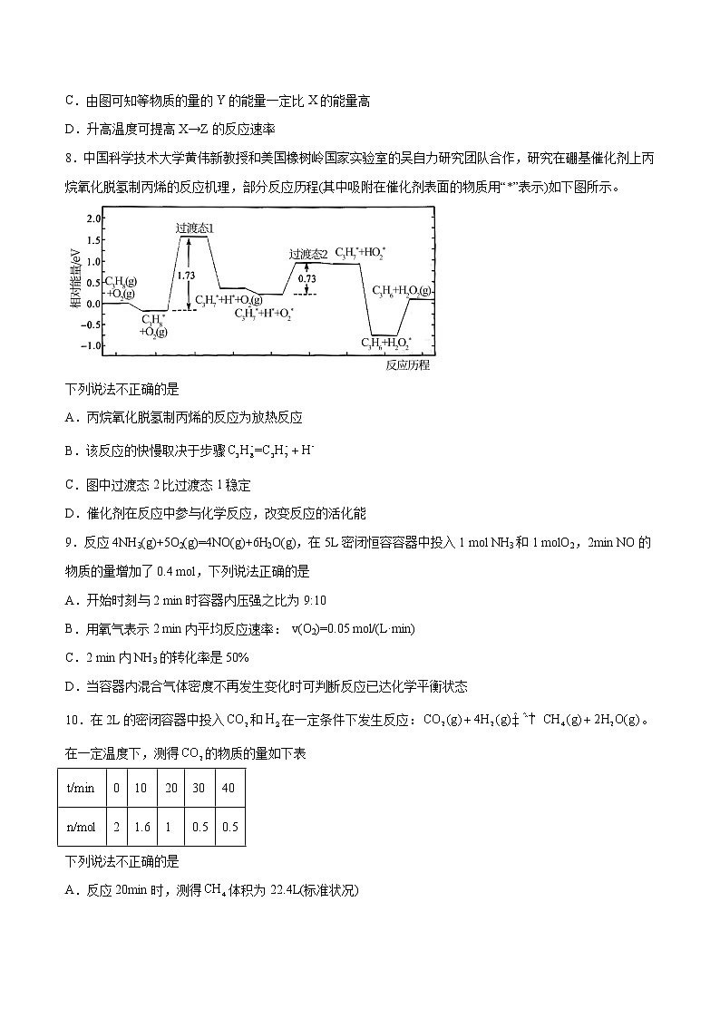 第02单元 化学反应速率与化学平衡单元测试（B卷•提升能力）-2022-2023学年高二化学同步单元AB卷（人教版2019选择性必修1）03