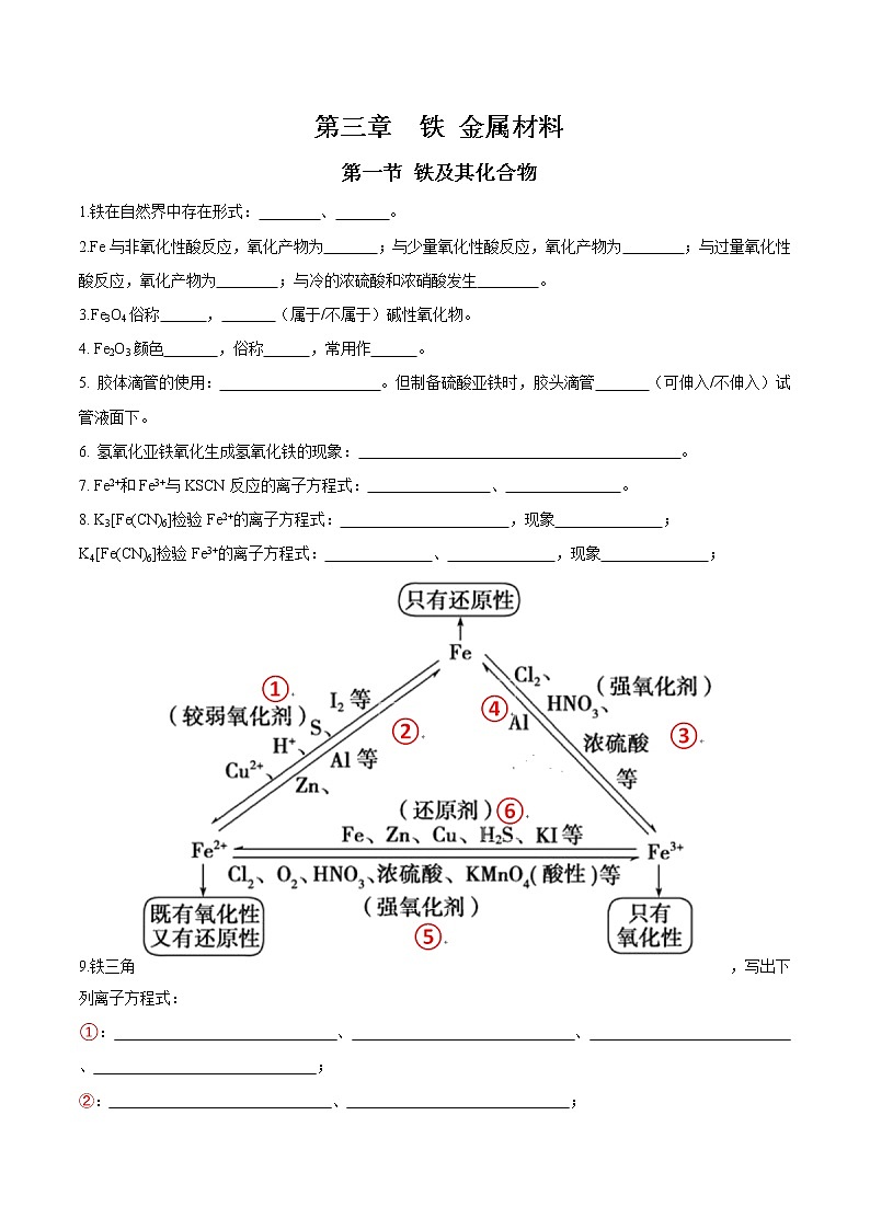 第三章 铁 金属材料（高频易错点）-高一化学章末检测+高频易错点（人教版2019必修第一册）01