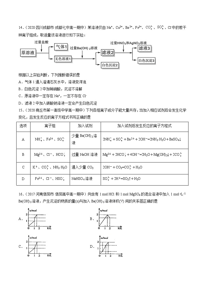 专题卷一离子反应（B卷）-高一化学单元专题双测卷（人教版2019必修第一册）03