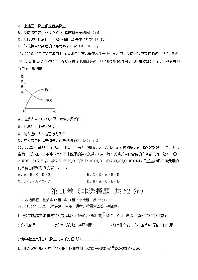 专题卷二氧化还原反应（B卷）-高一化学单元专题双测卷（人教版2019必修第一册）03