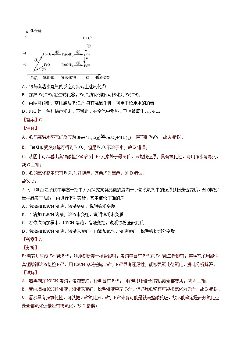 专题六铁及其化合物（A卷）-高一化学单元专题双测卷（人教版2019必修第一册）03