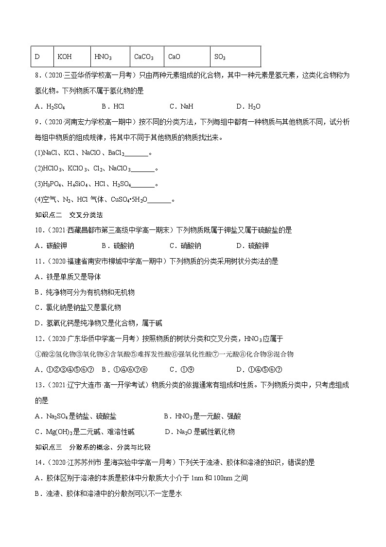 1.1.1 物质的分类（基础过关A练）-2022-2023学年高一化学课时过关提优AB练（人教版2019必修第一册）（原卷版）第2页