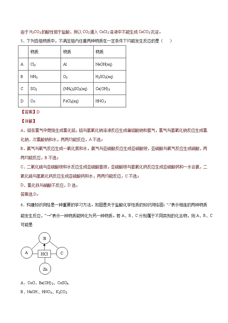 1.1.2 物质的转化（综合提优B练）-2022-2023学年高一化学课时过关提优AB练（人教版2019必修第一册）03