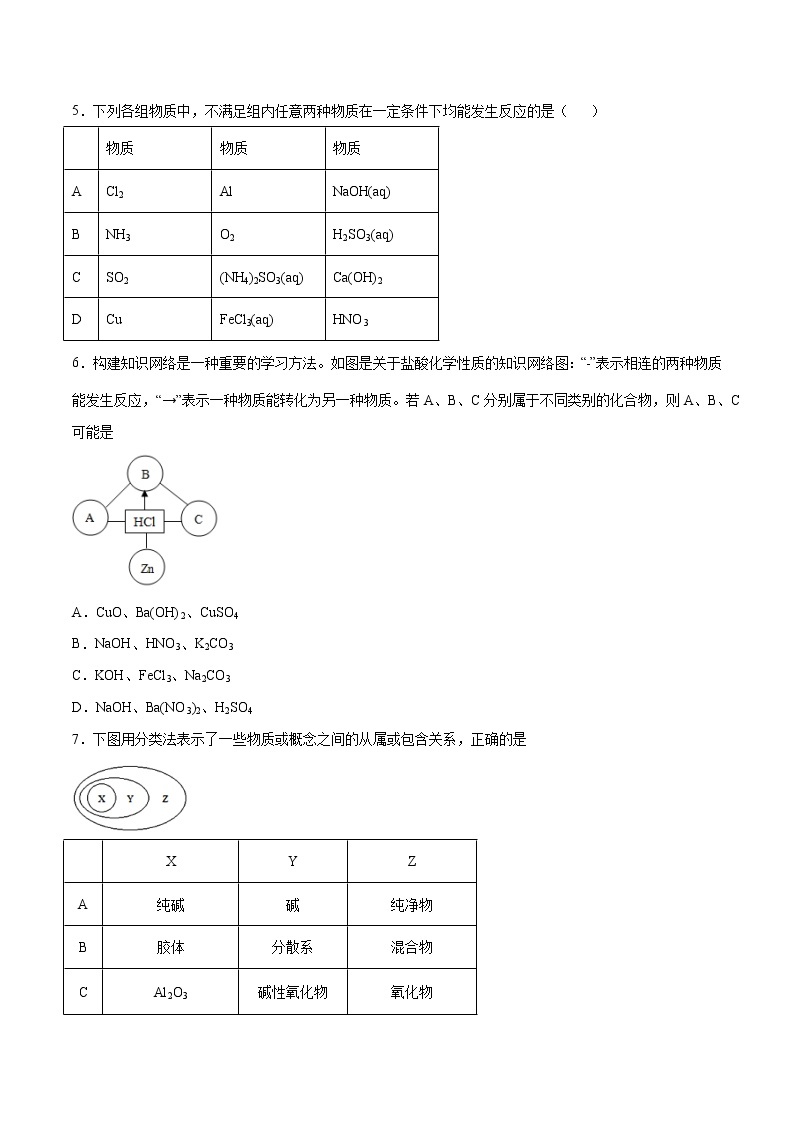 1.1.2 物质的转化（综合提优B练）-2022-2023学年高一化学课时过关提优AB练（人教版2019必修第一册）02