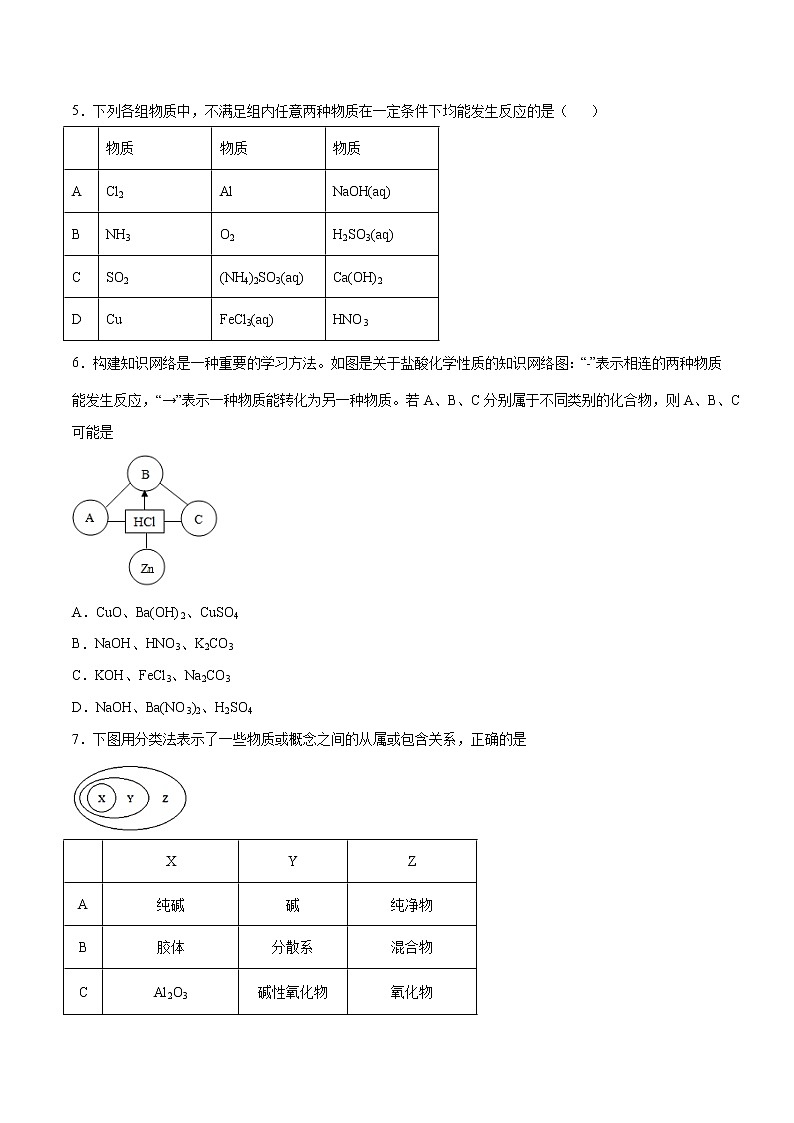 1.1.2 物质的转化（综合提优B练）-2022-2023学年高一化学课时过关提优AB练（人教版2019必修第一册）02