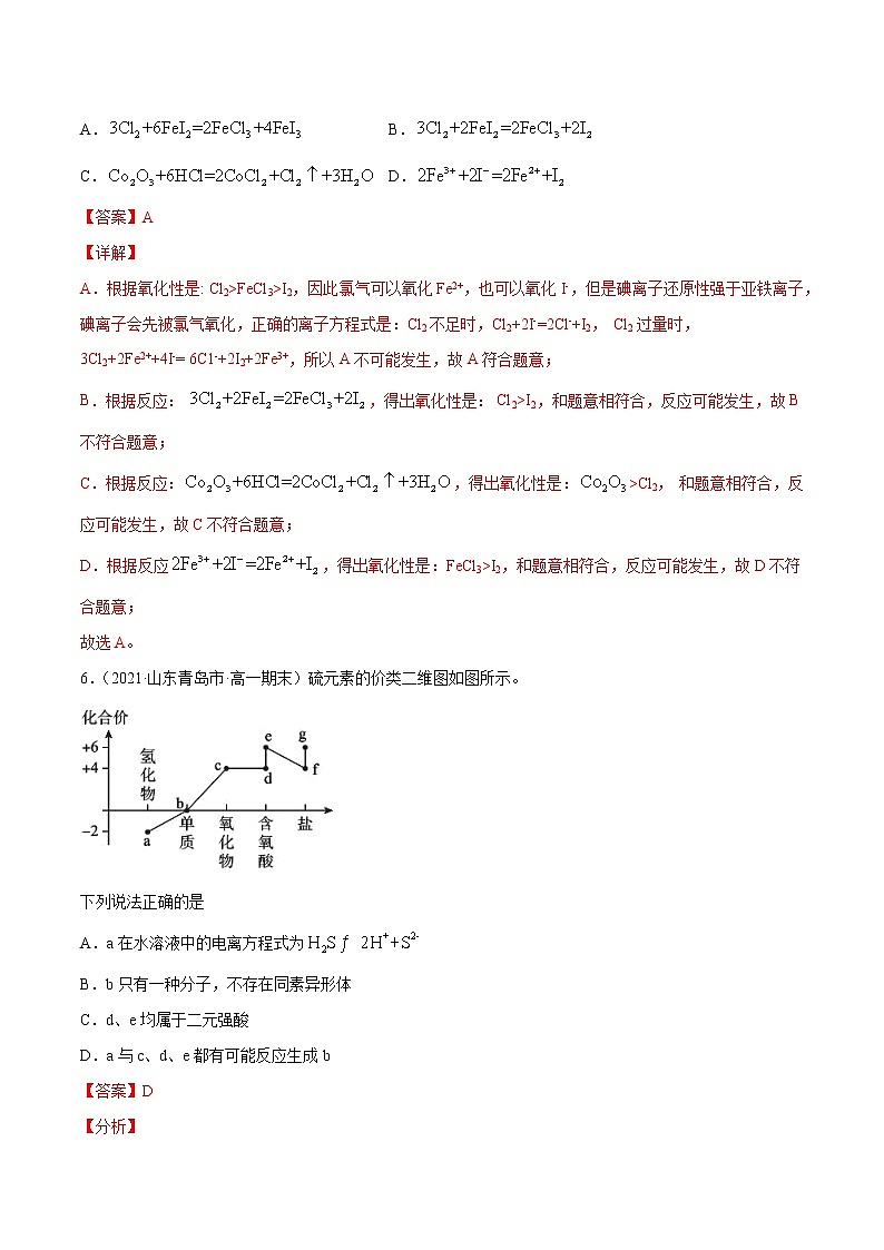 1.3.2 氧化剂和还原剂（综合提优B练）-2022-2023学年高一化学课时过关提优AB练（人教版2019必修第一册）03