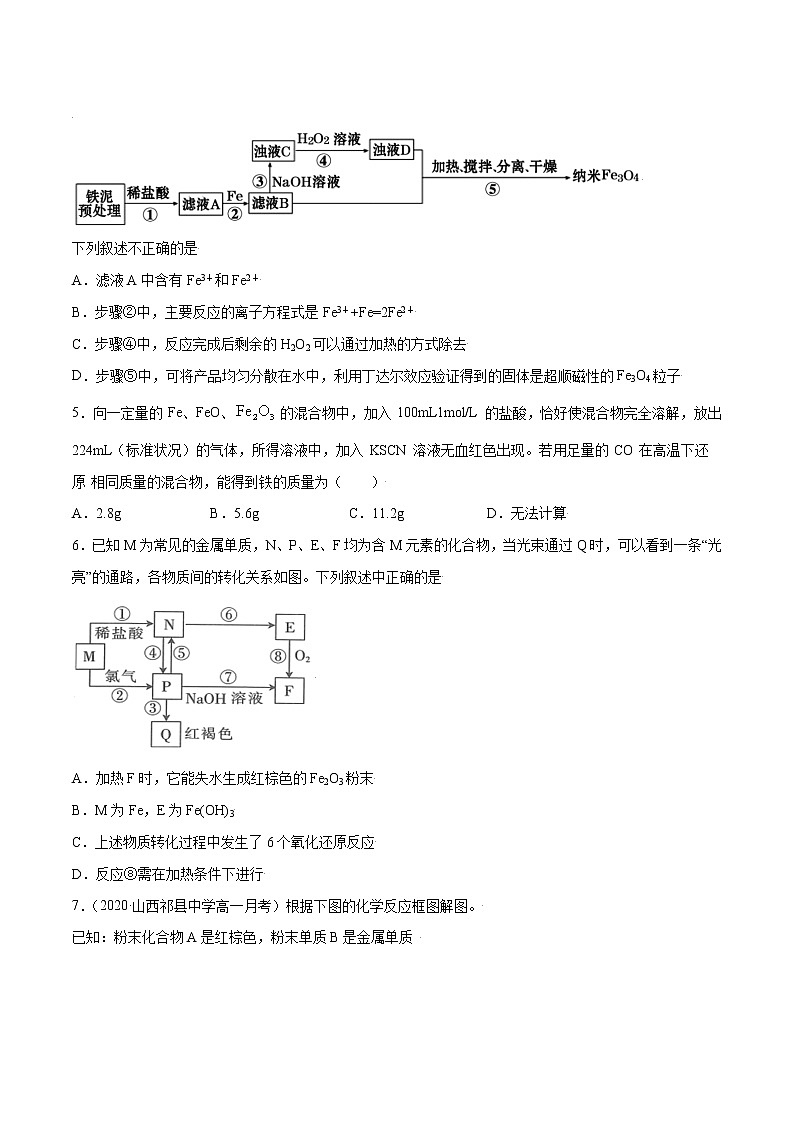 3.1.3 铁及其化合物之间的相互转化（基础过关A练）-2022-2023学年高一化学课时过关提优AB练（人教版2019必修第一册）（原卷版）第2页