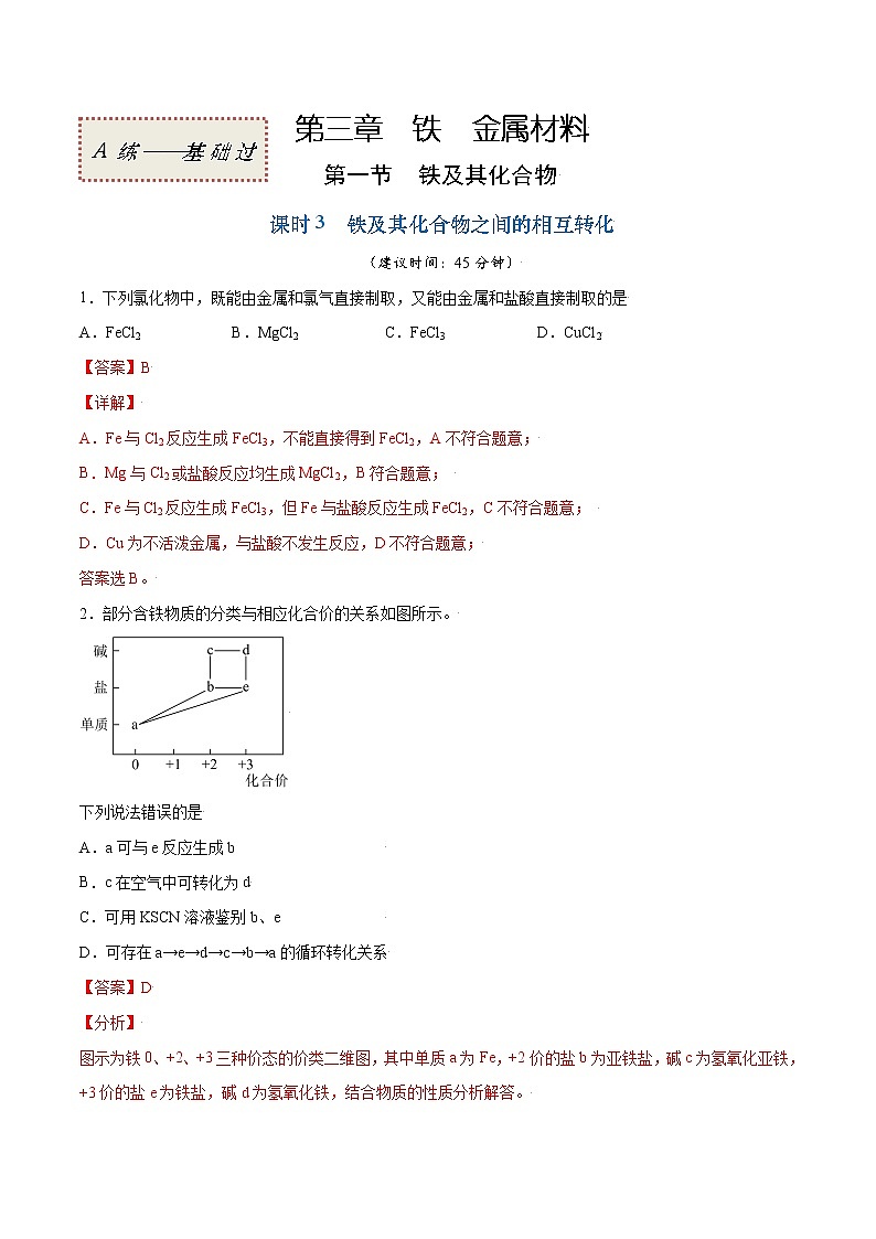 3.1.3 铁及其化合物之间的相互转化（基础过关A练）-2022-2023学年高一化学课时过关提优AB练（人教版2019必修第一册）（解析版）第1页