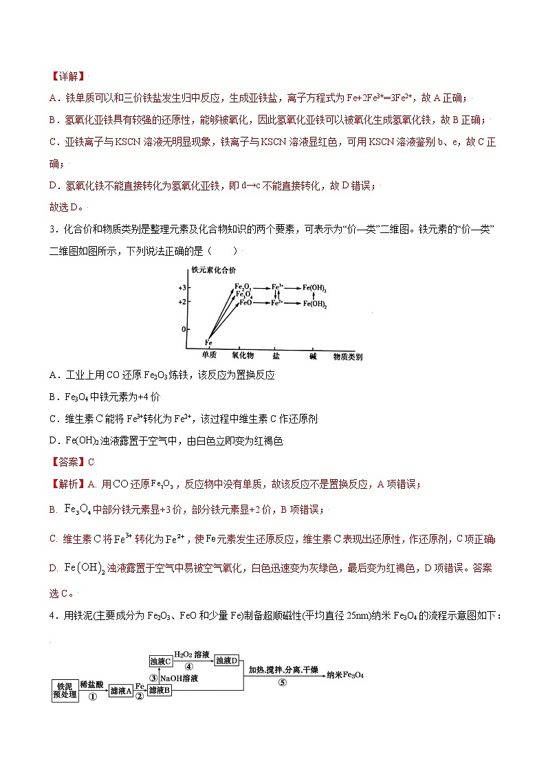 3.1.3 铁及其化合物之间的相互转化（基础过关A练）-2022-2023学年高一化学课时过关提优AB练（人教版2019必修第一册）（解析版）第2页
