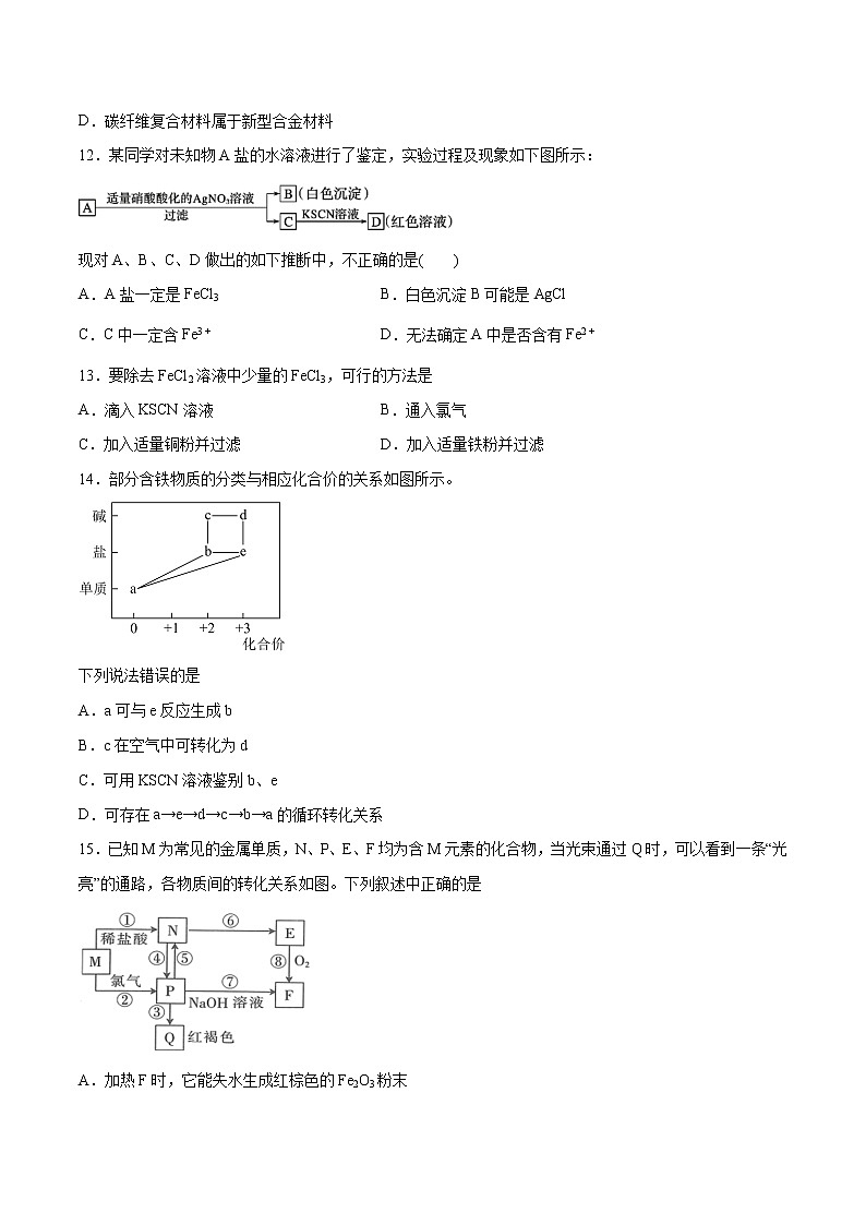 第03单元 铁 金属材料单元测试（A卷•夯实基础）-2022-2023学年高一化学同步单元AB卷（人教版2019必修第一册）（原卷版）第3页