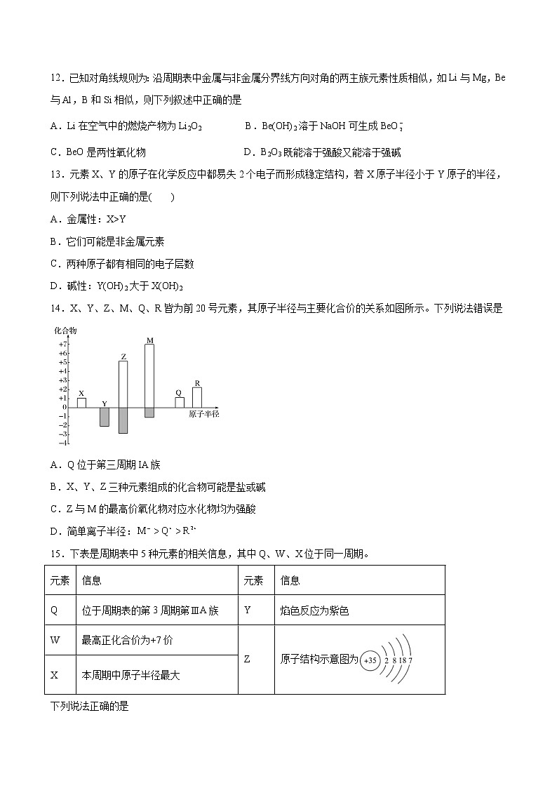 第04单元 物质结构  元素周期律单元测试（A卷•夯实基础）-2022-2023学年高一化学同步单元AB卷（人教版2019必修第一册）03