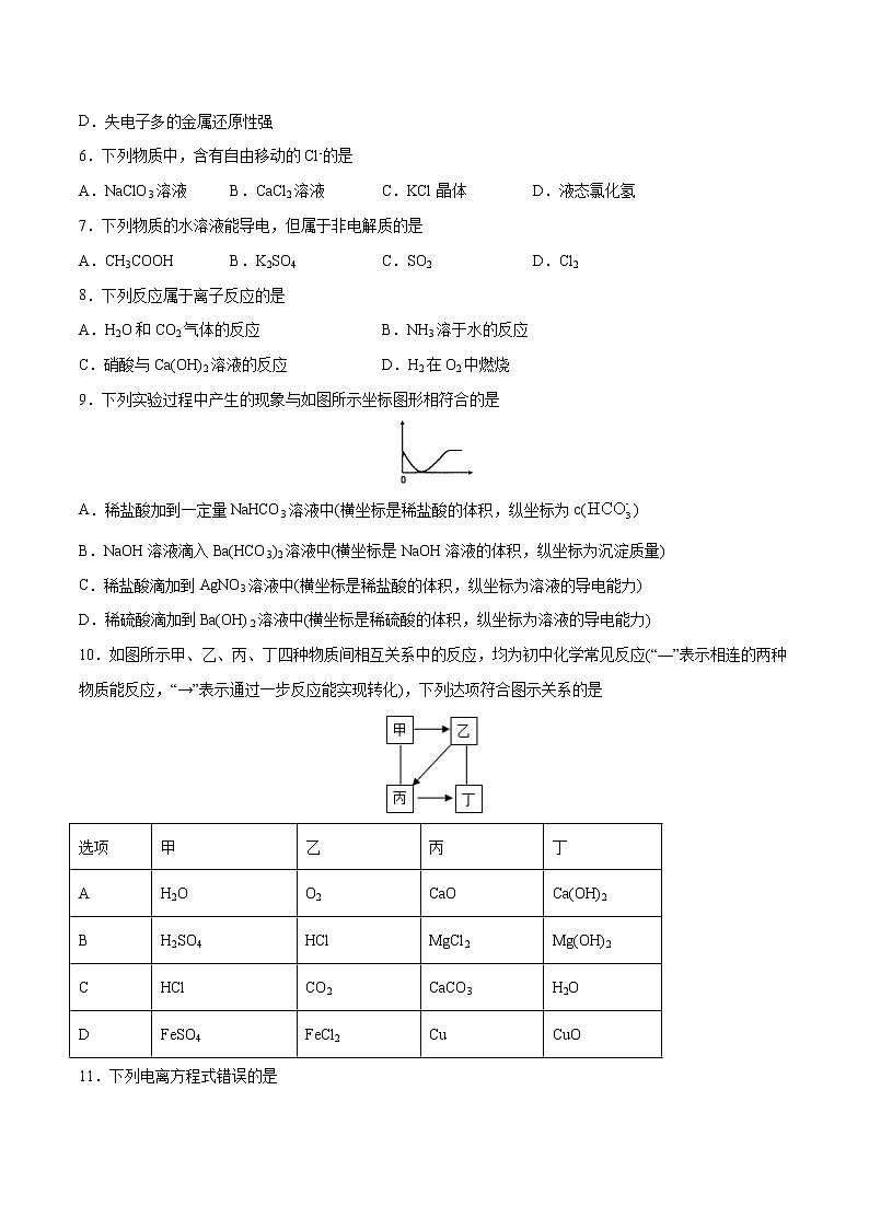 第1单元  物质及其变化单元测试（A卷•夯实基础）-高一化学同步单元AB卷（人教版219必修第一册）02