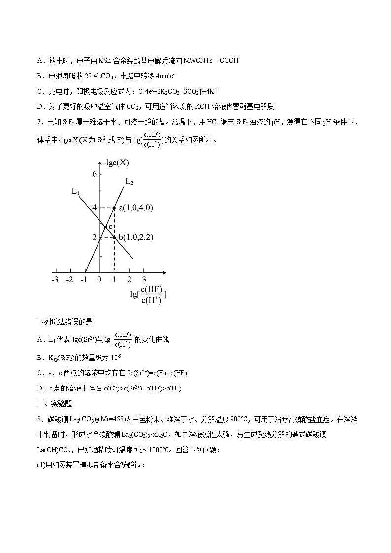 2022届江西师范大学附属中学高三下学期三模理科综合化学试题含解析第3页