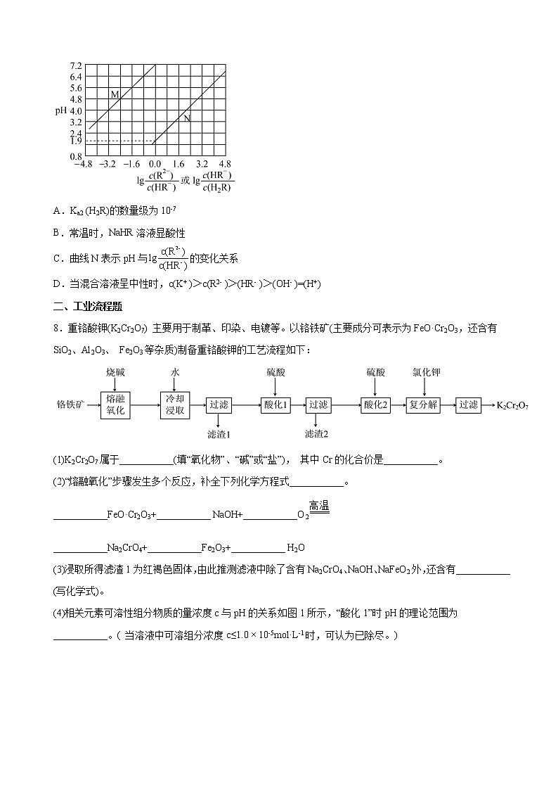 2022届黑龙江省哈尔滨市第三中学高三下学期第二次模拟考试理科综合化学试题含解析03