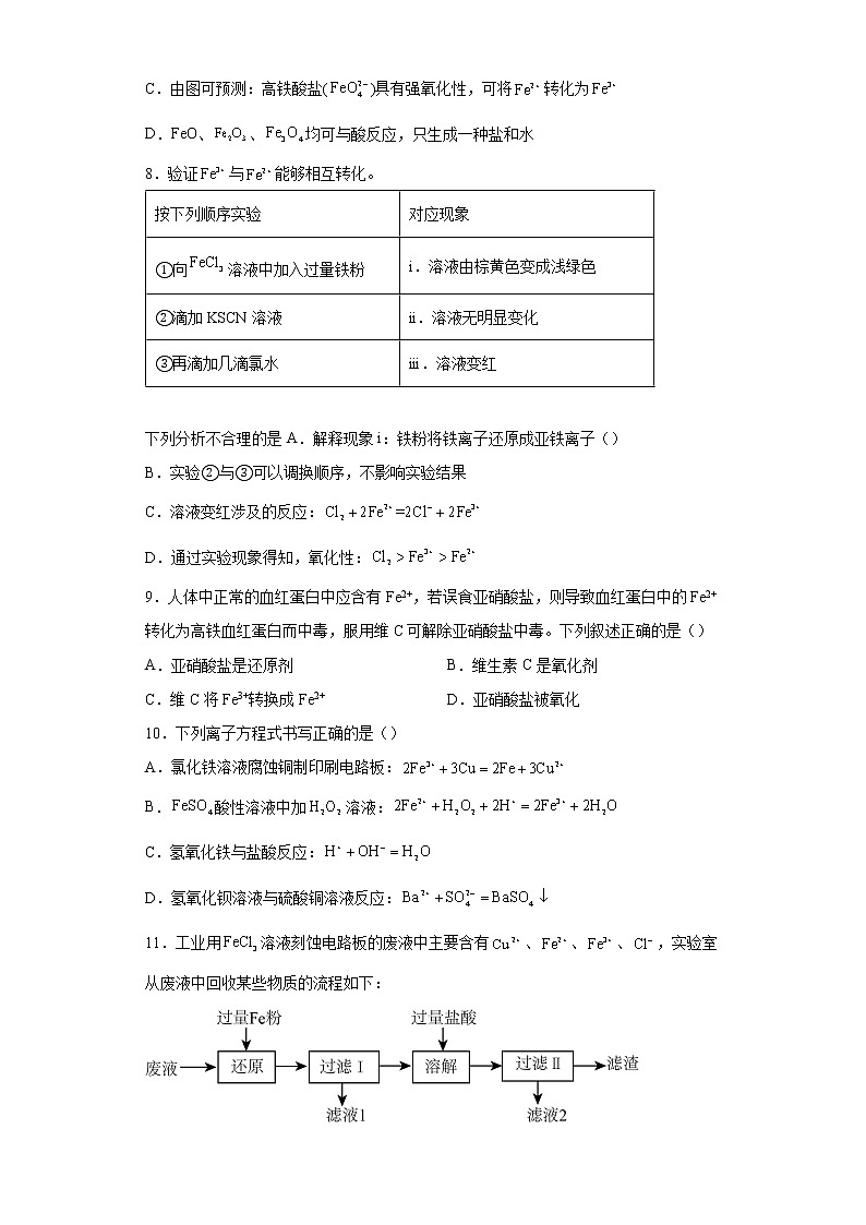新教材高中化学必修一第三章铁金属材料第一节铁及其化合物二、铁盐和亚铁盐课时作业-0023第3页