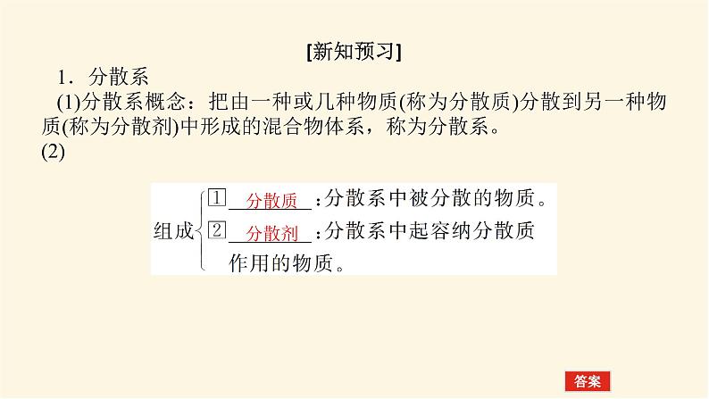 苏教版高中化学必修第一册1.3.1常见分散系 胶体课件第4页