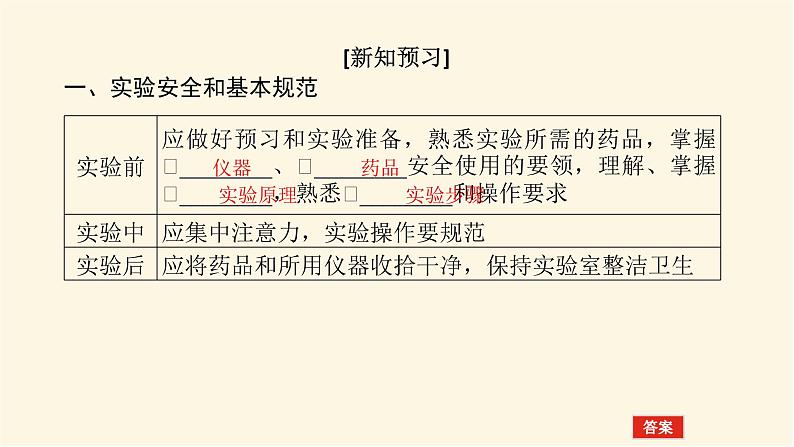 苏教版高中化学必修第一册2.1.1实验安全与基本规范物质的分离提纯课件04