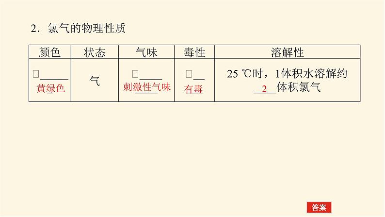 苏教版高中化学必修第一册3.1.2氯气的性质及应用课件05