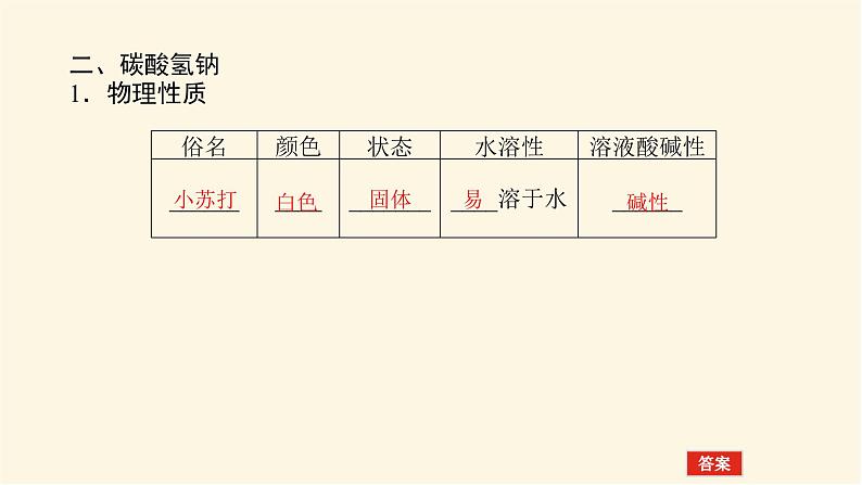 苏教版高中化学必修第一册3.2.2碳酸钠 碳酸氢钠课件06