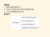 苏教版高中化学必修第一册5.1.1元素周期律课件