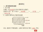 苏教版高中化学必修第一册5.1.1元素周期律课件