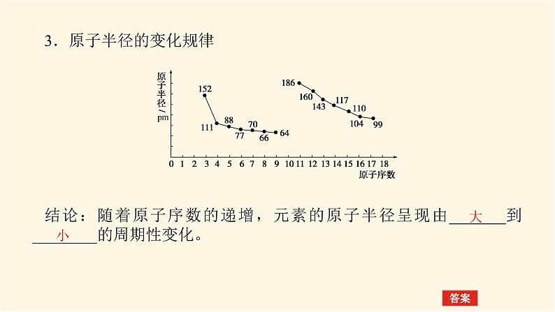 苏教版高中化学必修第一册5.1.1元素周期律课件第5页