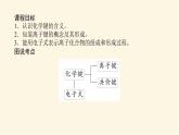 蘇教版高中化學(xué)必修第一冊(cè)5.2.1離子鍵課件