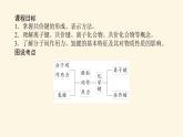 苏教版高中化学必修第一册5.2.2共价键　分子间作用力课件