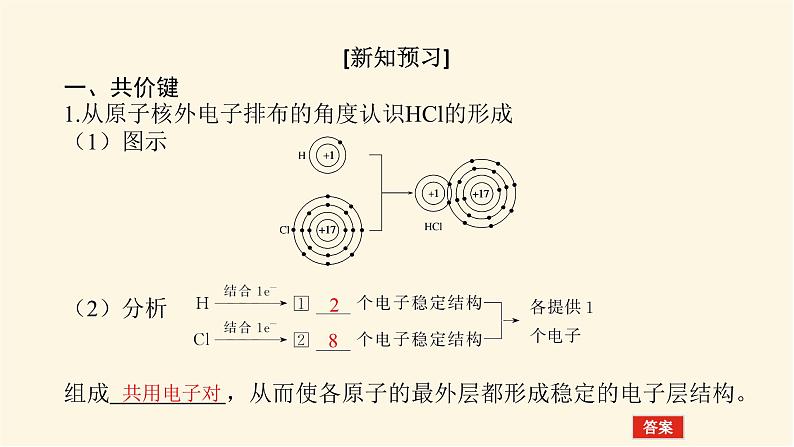 苏教版高中化学必修第一册5.2.2共价键　分子间作用力课件04