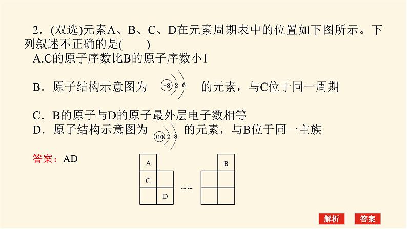 苏教版高中化学必修第一册专题5微观结构与物质的多样性章末检测课件第4页