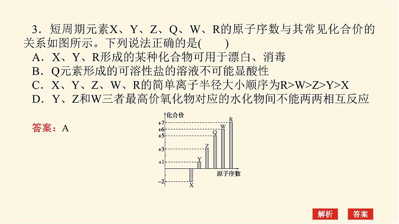 苏教版高中化学必修第一册专题5微观结构与物质的多样性章末检测课件第6页