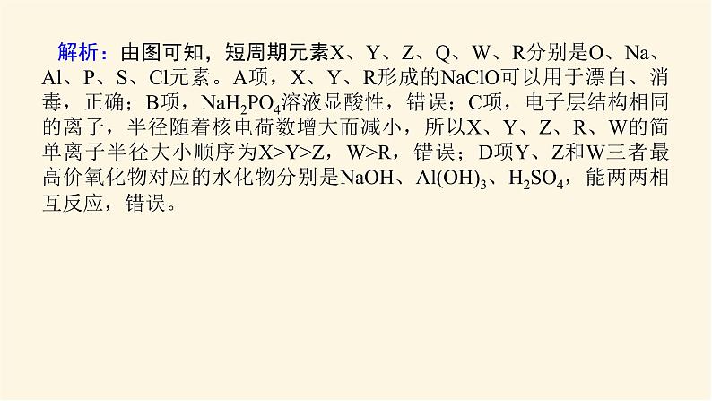 苏教版高中化学必修第一册专题5微观结构与物质的多样性章末检测课件第7页